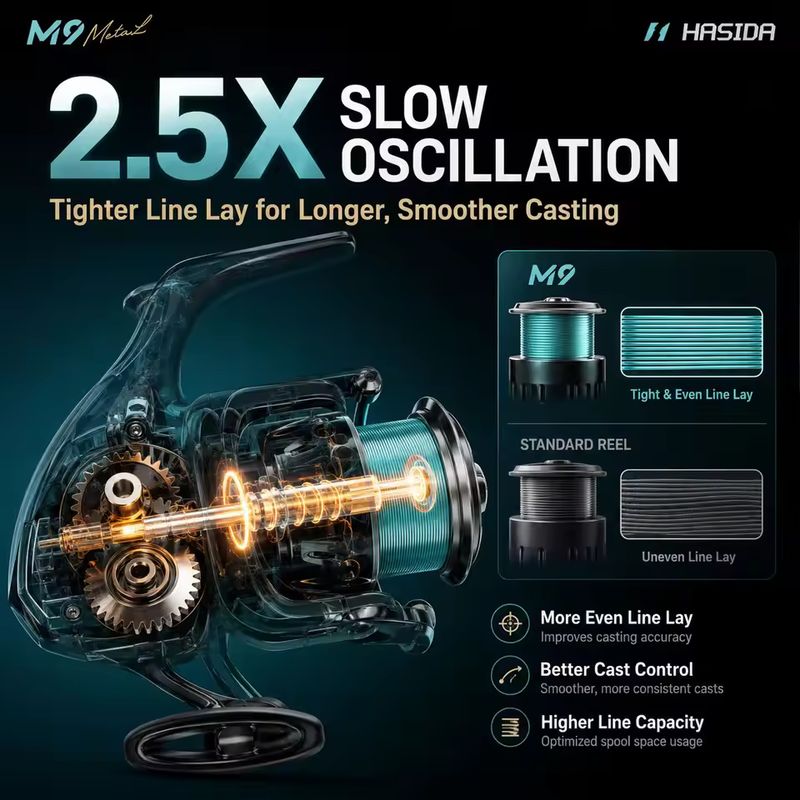 HASIDA M9 Spinning Reel Full M - огляд і ціна Fishing Boat Steering Wheel